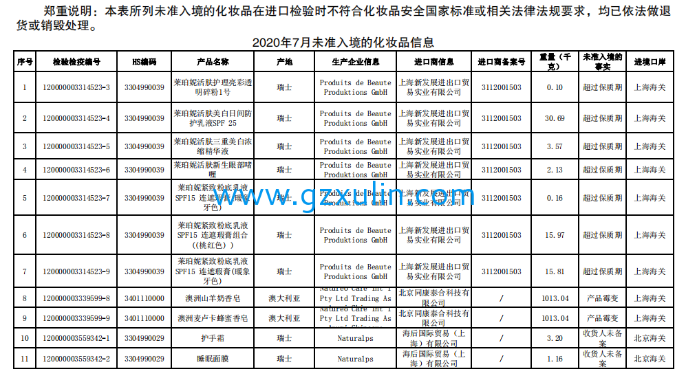 广州emc易倍体育
精细化工有限公司