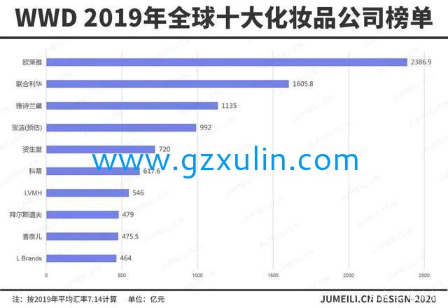 广州emc易倍体育
精细化工有限公司