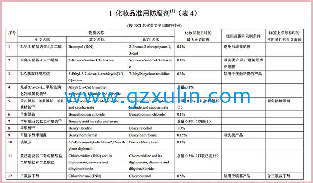 广州emc易倍体育
精细化工有限公司