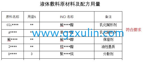 广州emc易倍体育
精细化工有限公司